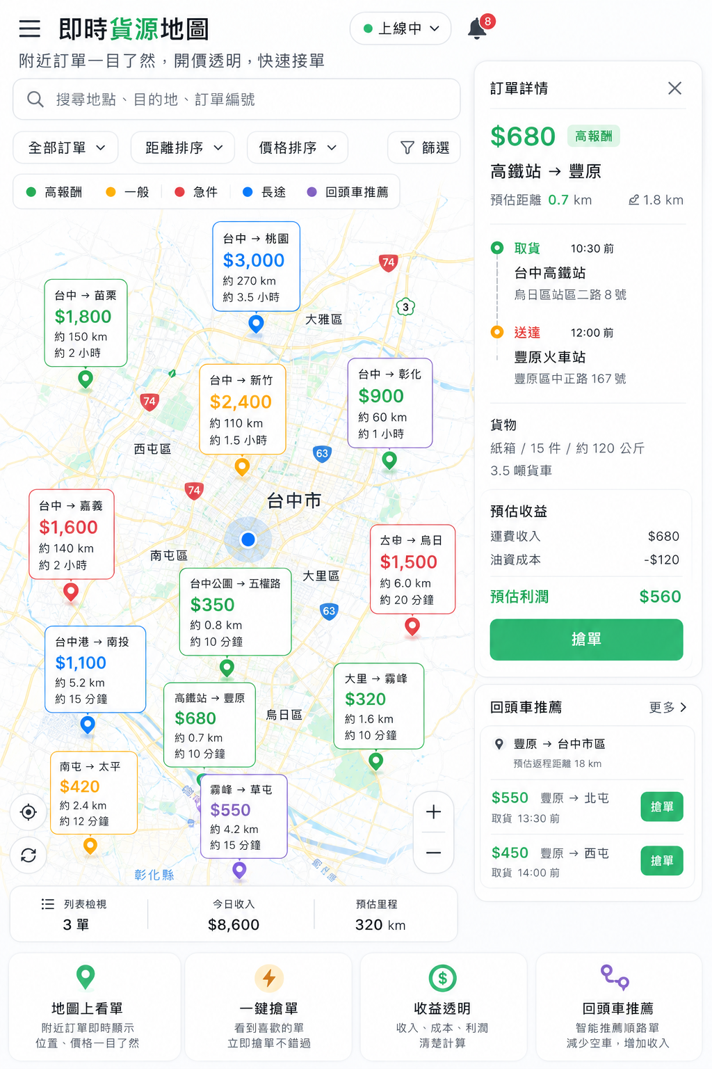 TaskGo 即時貨源地圖桌機介面