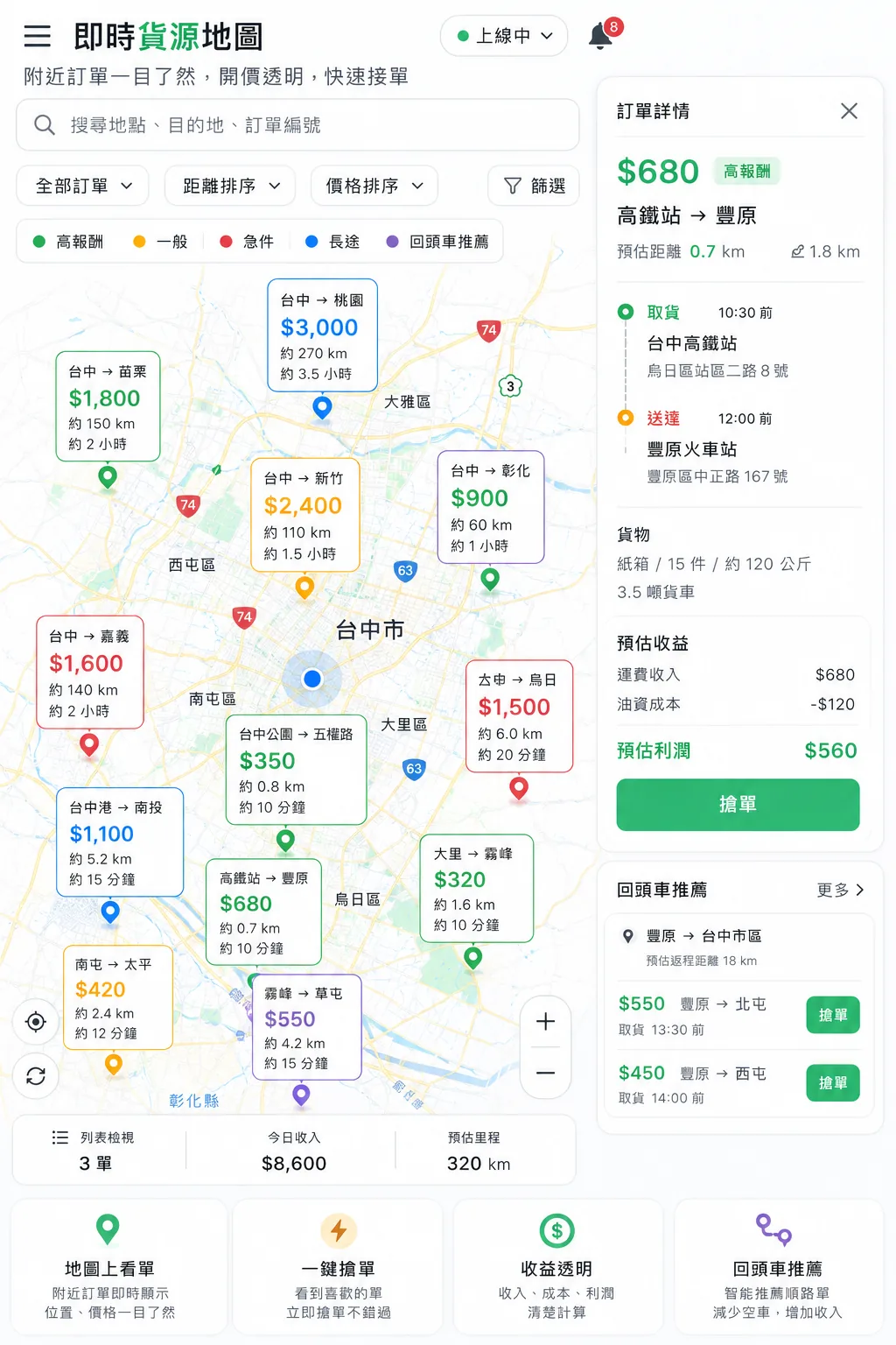 TaskGo 即時貨源地圖桌機介面